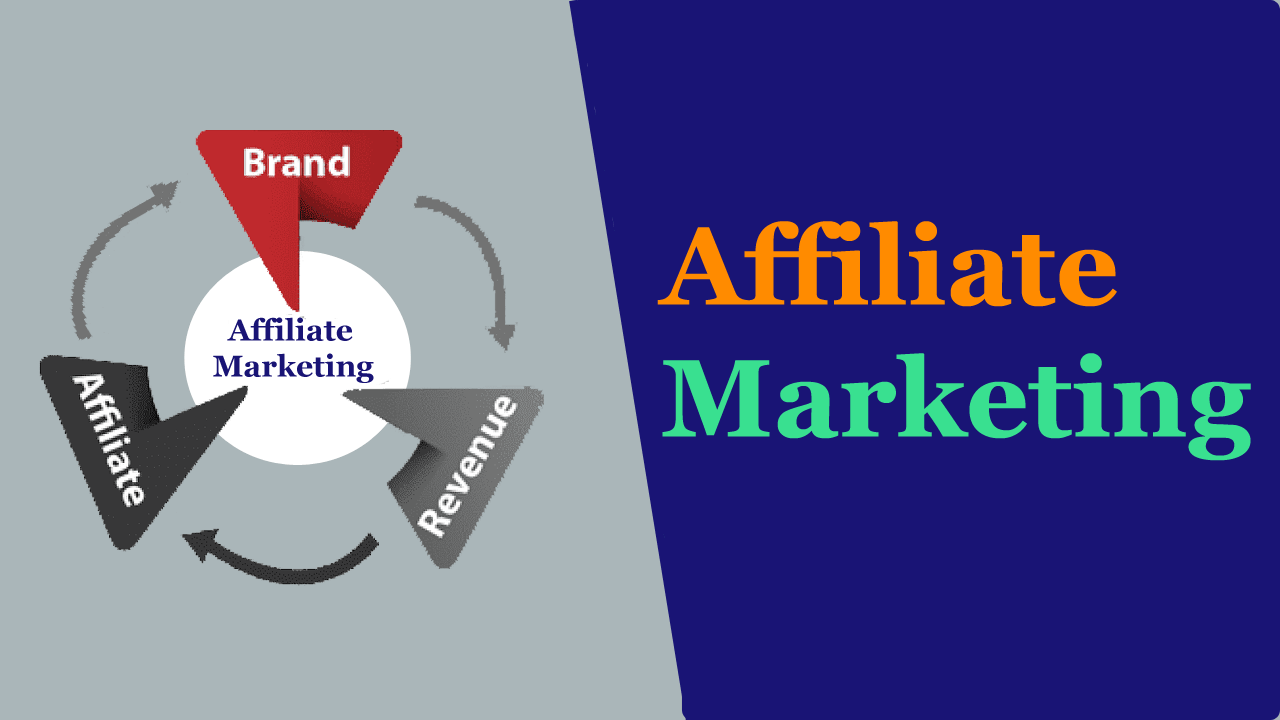 Read more about the article Affiliate Marketing for Beginners – RealBSG