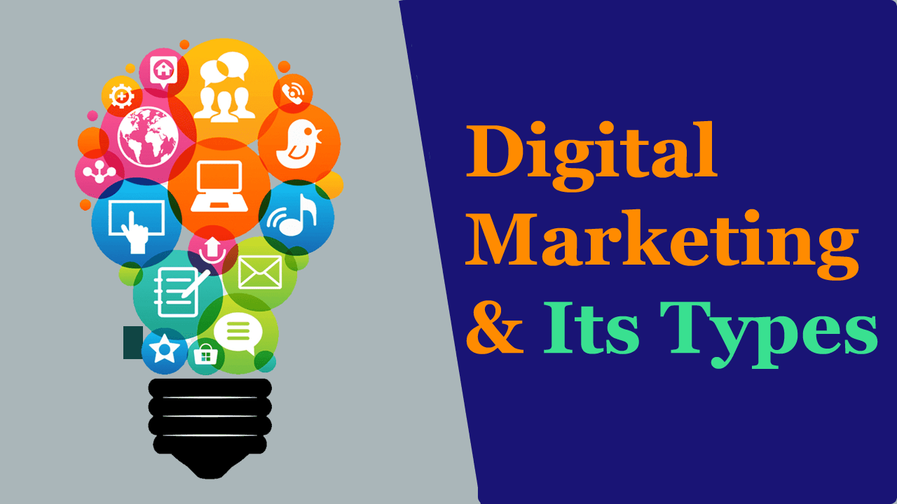 Read more about the article What Is Digital Marketing And Its Types?
