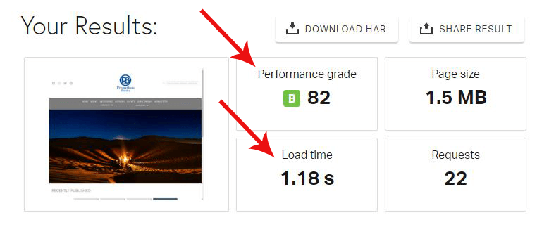 Bluehost Pros and Cons: Why Bluehost is The Best? - RealBSG Bluehost Performance and Speed