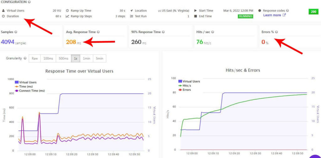 Nexcess Hosting Review: Is It Fully Managed Hosting Provider? - RealBSG