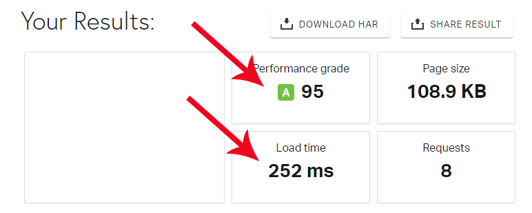 DreamHost Shared Hosting review