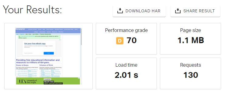 Hostwinds Web Hosting Review: Is It Perfect For Your Website? - RealBSG