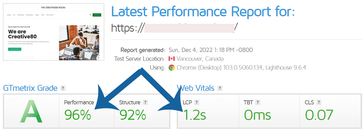 Liquid Web VPS Hosting Review: Is It the Best VPS Solution? - RealBSG