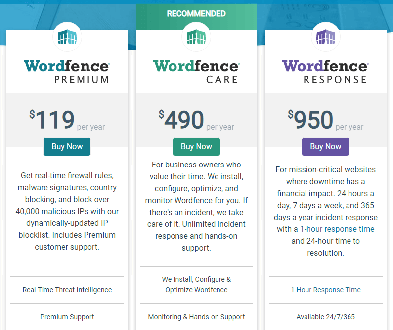 iThemes Security PRO VS Wordfence: Which One is Better? - RealBSG