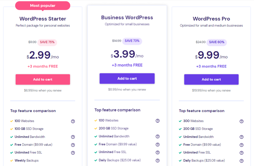 Hostinger VS SiteGround: Which Web Host is Better? – RealBSG