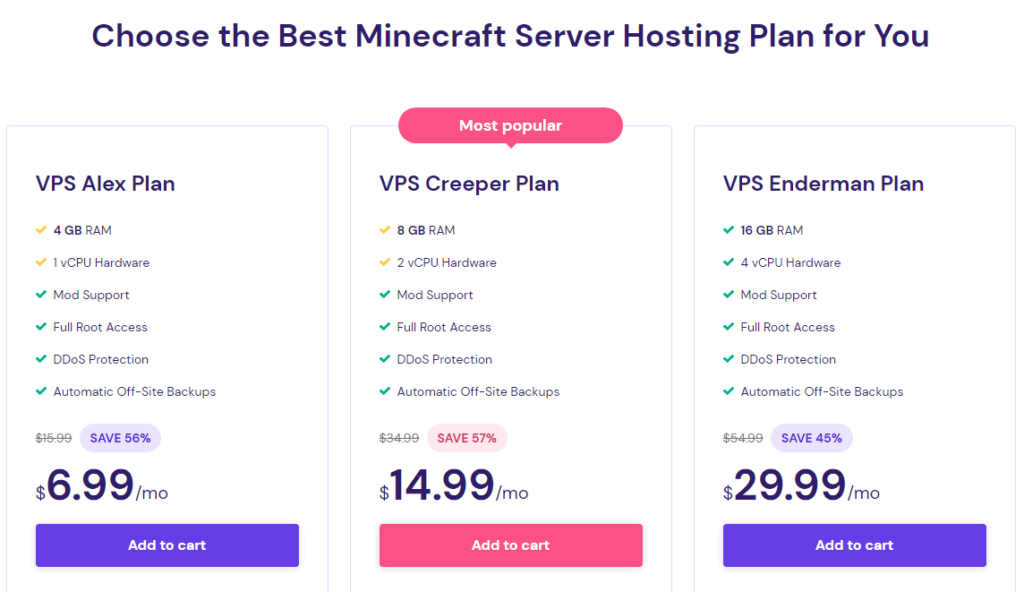 How Much Does Hosting A Minecraft Server Cost?