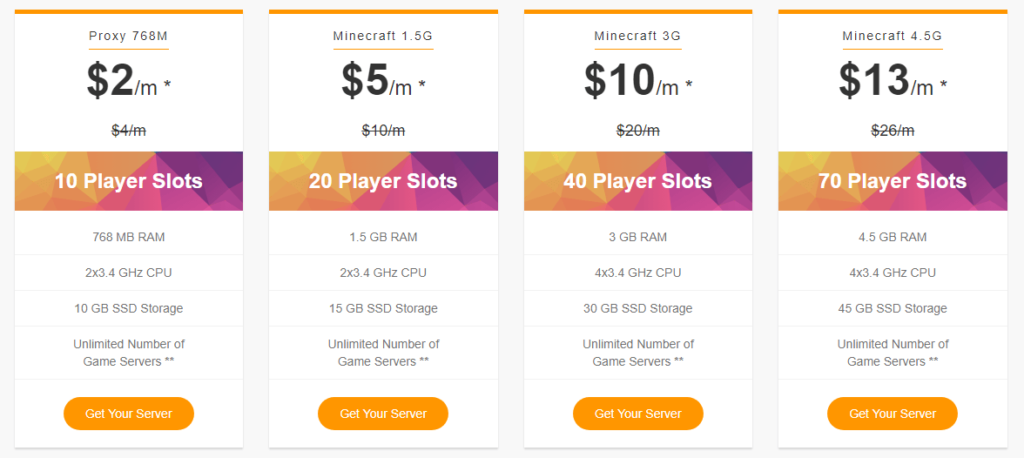 How Much Does Hosting A Minecraft Server Cost?