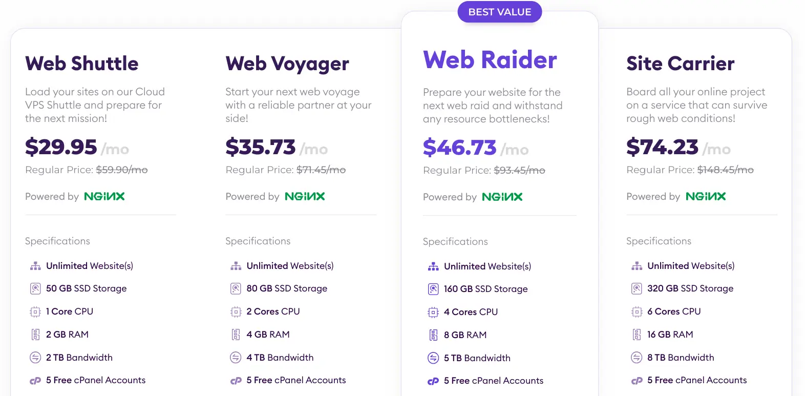 HostArmada VPS Hosting Plans